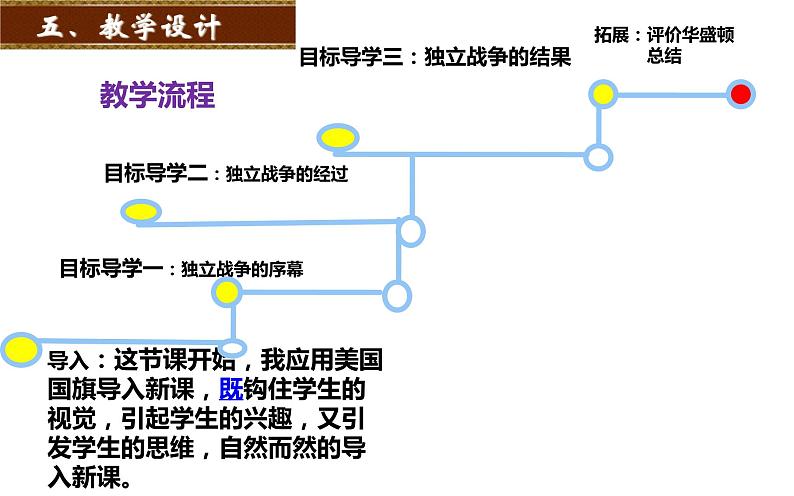 人教部编版九年级历史上册第18课 美国的独立（说课）（18张PPT）课件07