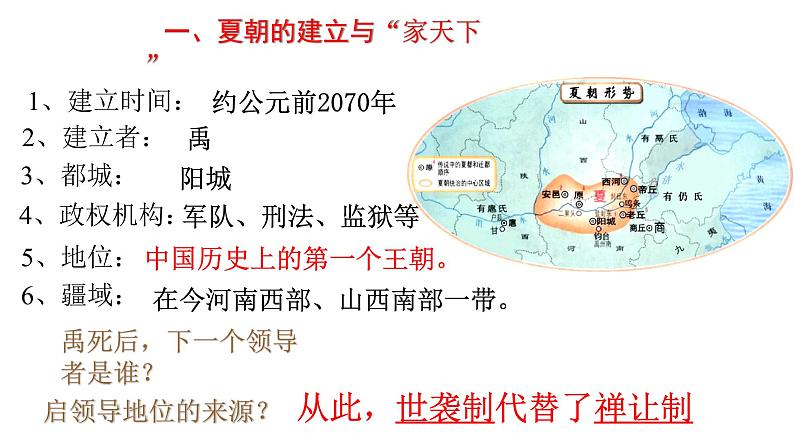 人教部编版七年级历史上册第4课 夏商周的更替（共32张PPT）课件第2页