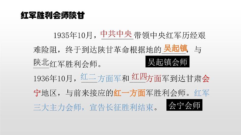 人教部编版八年级历史上册第18课 从九一八事变到西安事变（59张PPT）课件第3页