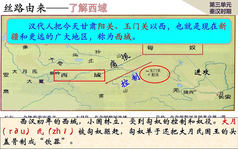 北师大版七年级上册沟通中外文明的“丝绸之路”精品课件06