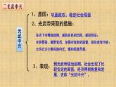 013第十三课  东汉的灭亡 课件