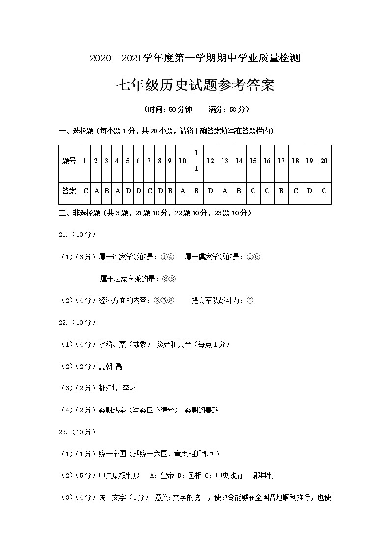 成武县实验中学2020—2021学年度第一学期期中学业质量检测七年级历史试题参考答案第1页
