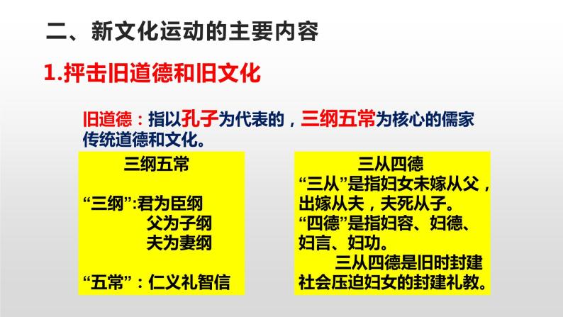 人教部编版八年级上册历史复习课件第四单元新民主主义革命的开始（共33张PPT）04