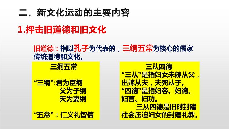 人教部编版八年级上册历史复习课件第四单元新民主主义革命的开始（共33张PPT）第4页