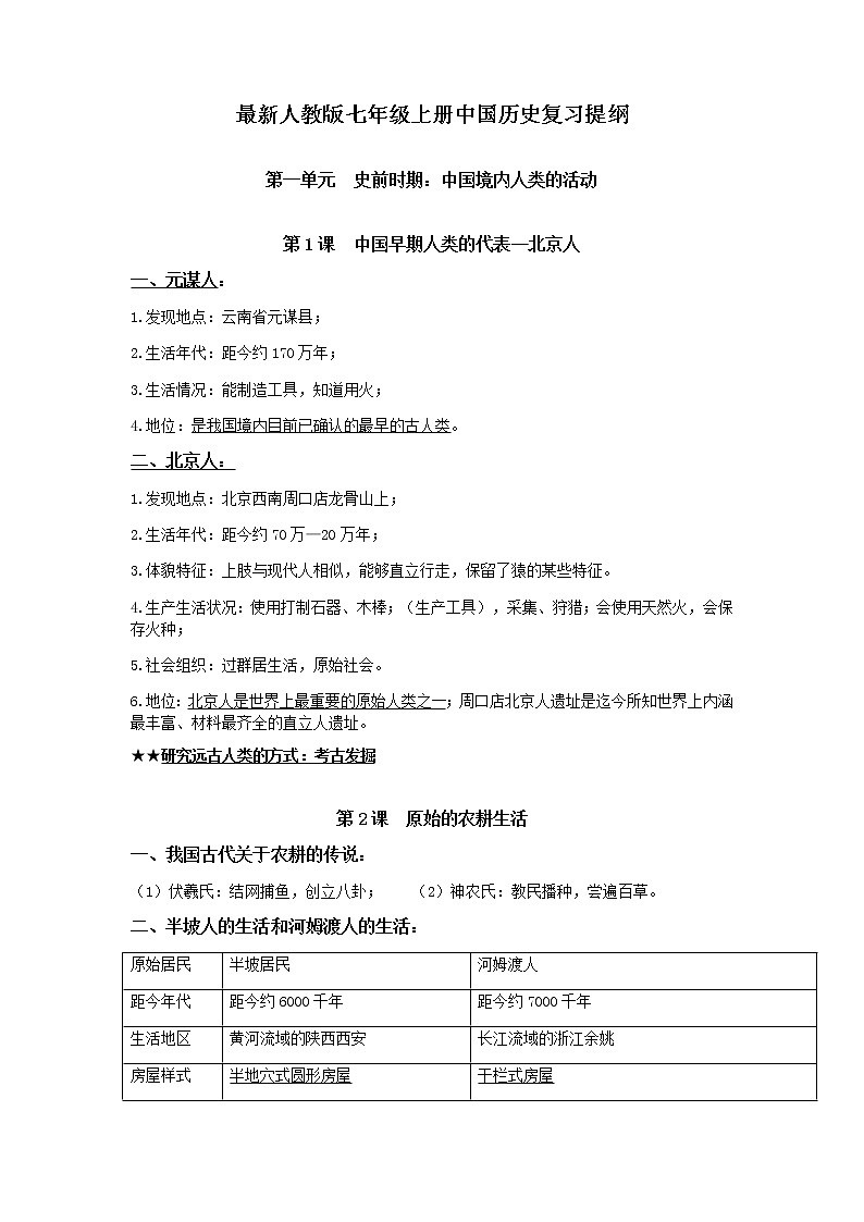 2020最新人教版七年级上册中国历史复习学案第1页