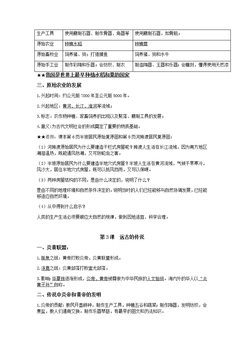 2020最新人教版七年级上册中国历史复习学案第2页