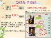 人教部编版七年级上册历史第四单元 第16课三国鼎立(共23张PPT)课件