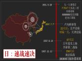 人教部编版八年级上册第六单元第20课 正面战场的抗战（42PPT）课件