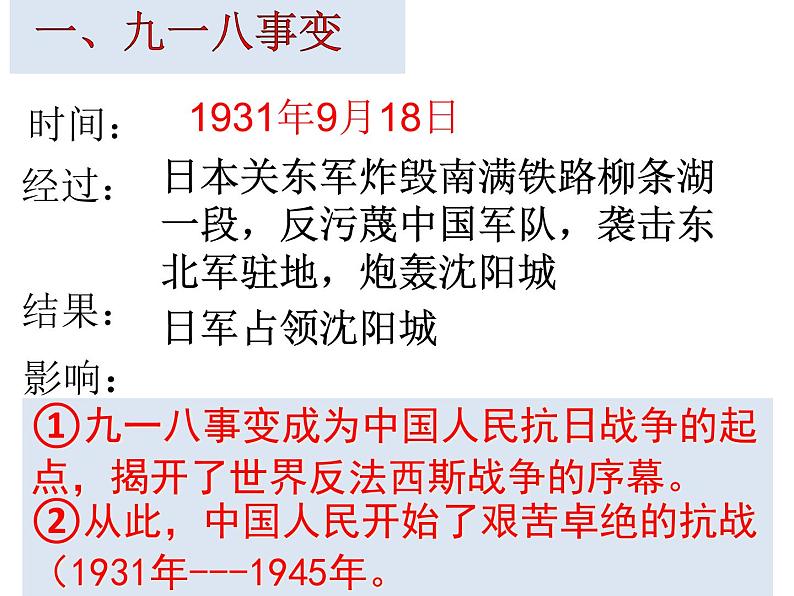 人教部编版历史(2020年)八年级上册第六单元第18课从九一八事变到西安事变（共21张PPT）课件04