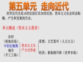 人教部编版九年级历史上册第13课西欧经济和社会的发展 （18张PPT）课件
