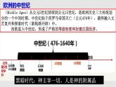 人教部编版九年级历史上册第13课西欧经济和社会的发展 （18张PPT）课件