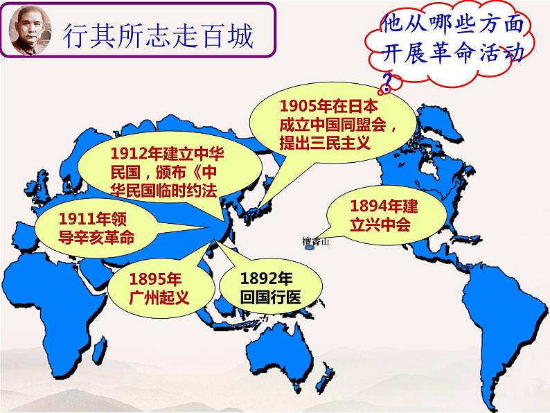 第8课 革命先行者孙中山 课件第4页