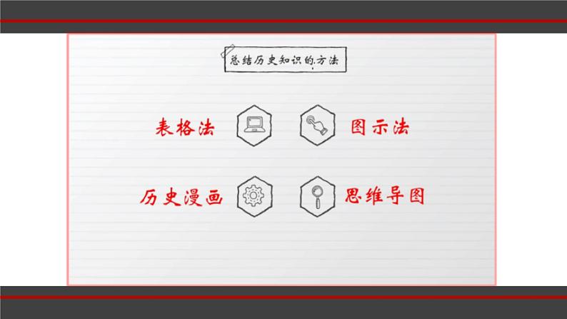 第14课 中国共产党诞生 课件06