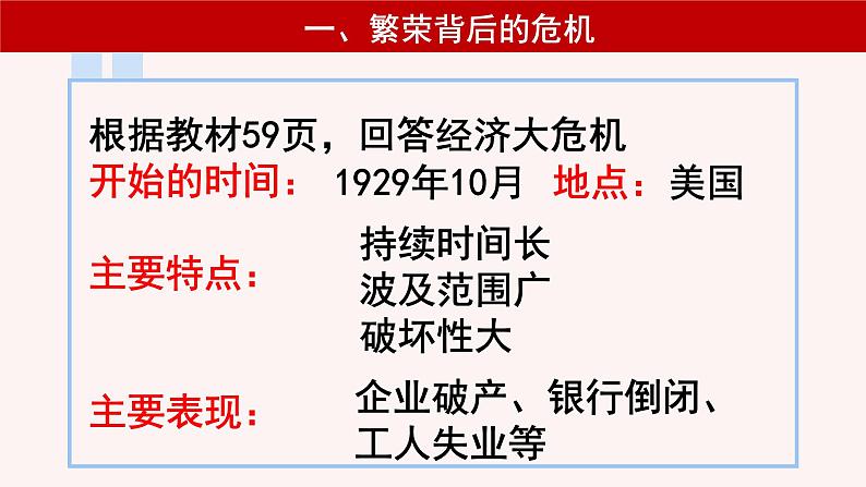 人教部编版 九年级下册历史第四单元  第13课 罗斯福新政 33PPT06