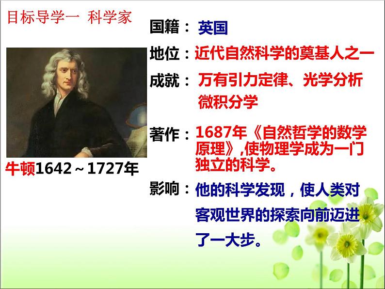 人教版九年级历史下册第二单元7近代科学与文化课件（共52张PPT）08