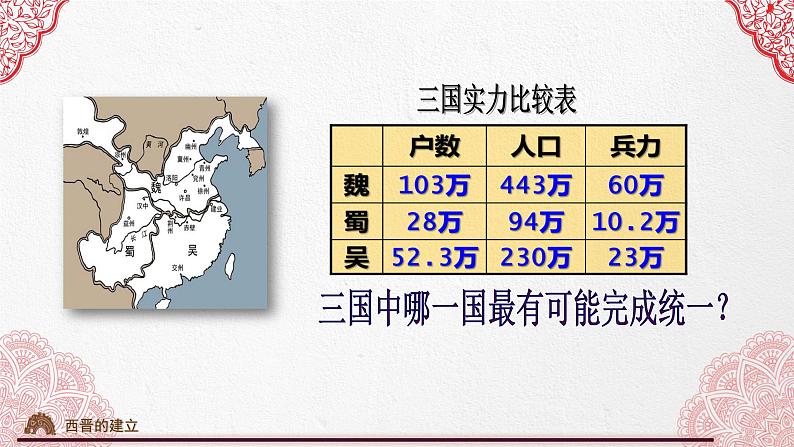 第17课 西晋的短暂统一和北方各族的内迁——最终版第6页