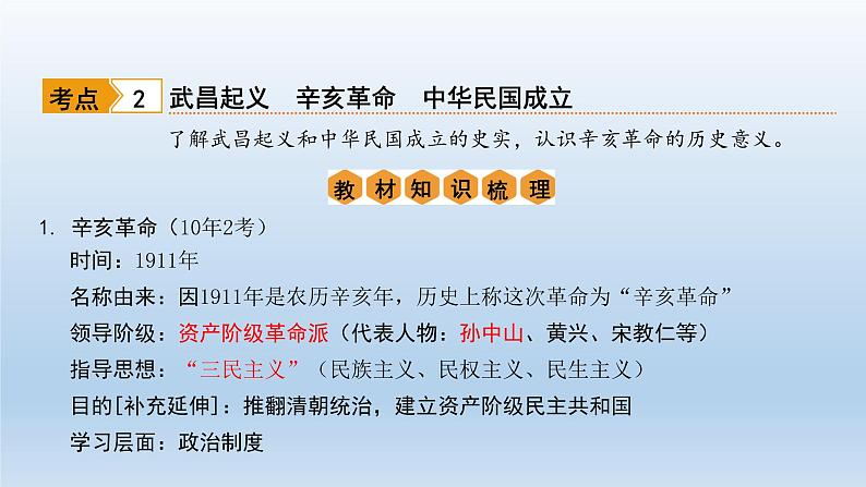 部编版八年级上册第三单元   资产阶级民主革命与中华民国的建立共27页 课件08