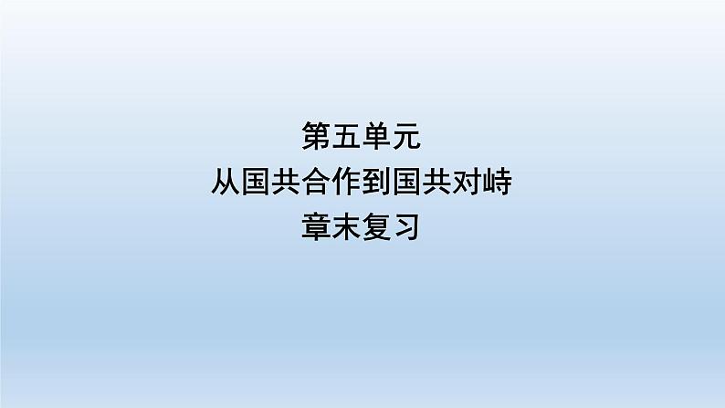 部编版八年级上册第五单元从国共合作到国共对峙33页 课件01