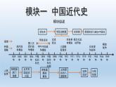 部编版八年级上册第一单元中国开始沦为半殖民地半封建社会复习课件共52页