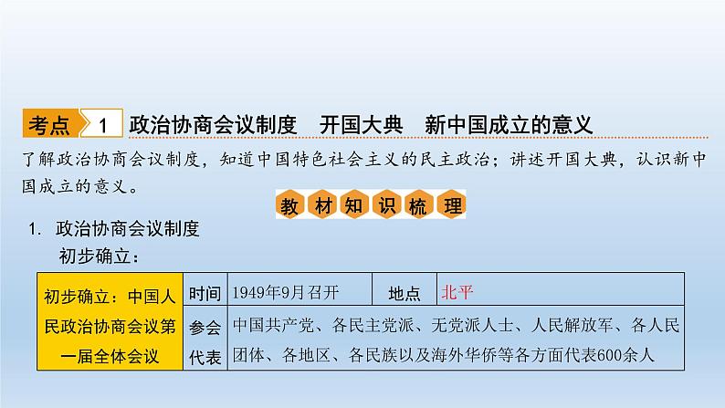 部编版八年级下册第一单元   中华人民共和国的成立和巩固课件共34页04