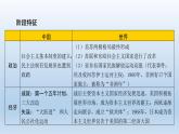 部编版八年级下册第二单元   社会主义制度的建立与社会主义建设的探索课件共41页