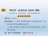 部编版八年级下册第六单元   科技文化与社会生活共19页 课件