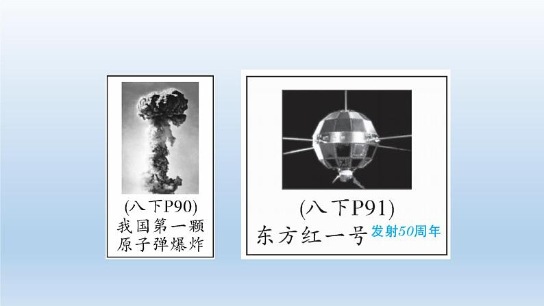 部编版八年级下册第六单元   科技文化与社会生活共19页 课件05