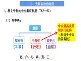 历史七年级下册人教版第十一课元朝的统治课件PPT