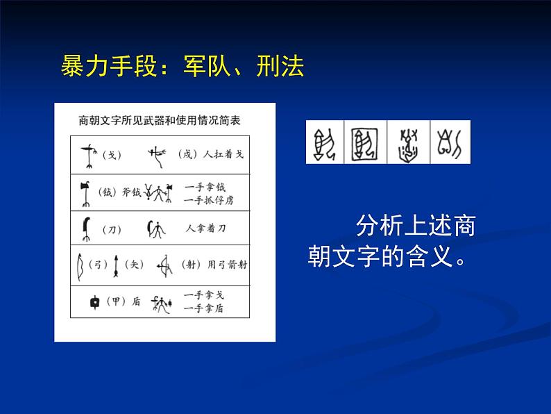 北师大版七年级历史上册（2016）课件：第5课 早期国家与社会 （共21张PPT）第7页