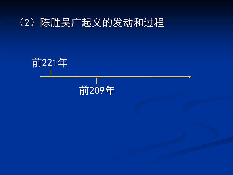 北师大版七年级历史上册（2016）课件：第11课 秦末农民起义与汉朝的建立 （共15张PPT）第7页