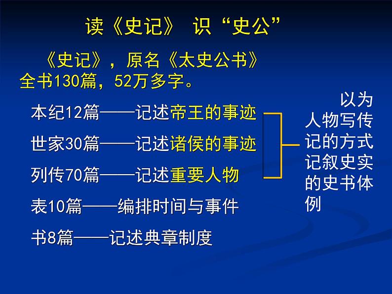 北师大版七年级历史上册（2016）课件：第16课 兼容进取的秦汉文化 （共15张PPT）第4页