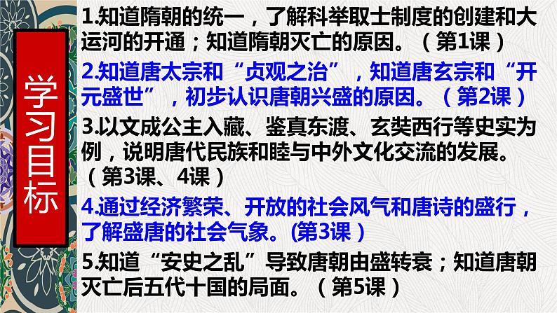 人教部编版七年级下册第一单元课件+视频04