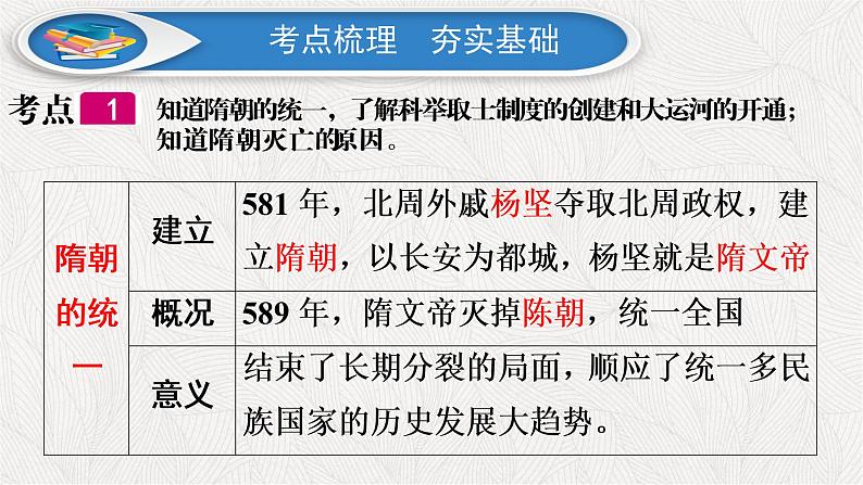 人教部编版七年级下册第一单元课件+视频05