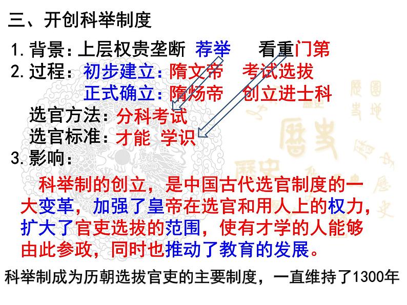 人教版七年级下册历史期末复习课件06