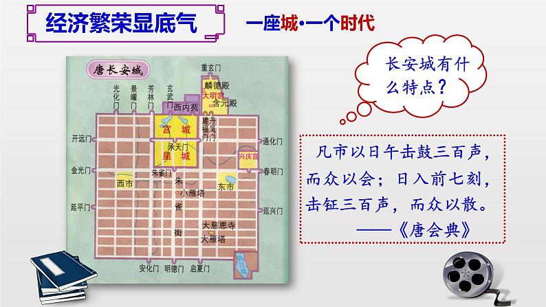 人教部编版七年级历史下册第3课  盛唐气象课件（共45张PPT)第5页