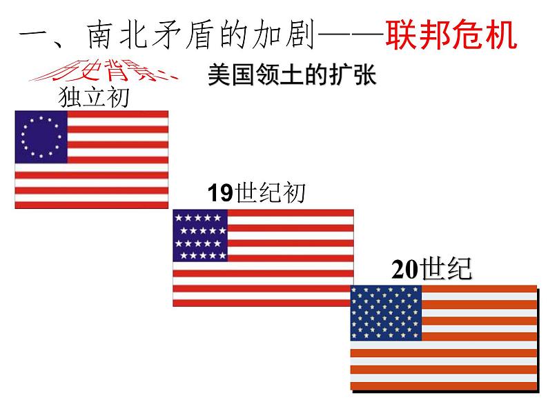 2020——2021学年部编版九年级历史下册第一单元第3课美国内战 (41张PPT)第4页