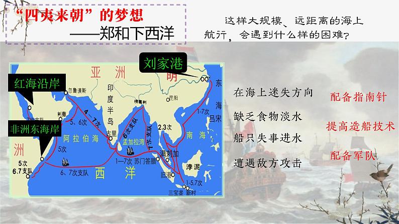 人教部编版七年级下册历史第15课明朝的对外关系(共28张PPT)第7页