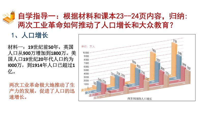 2020——2021学年部编版九年级历史下册第二单元第6课工业化国家的社会变化课件（19张PPT）04