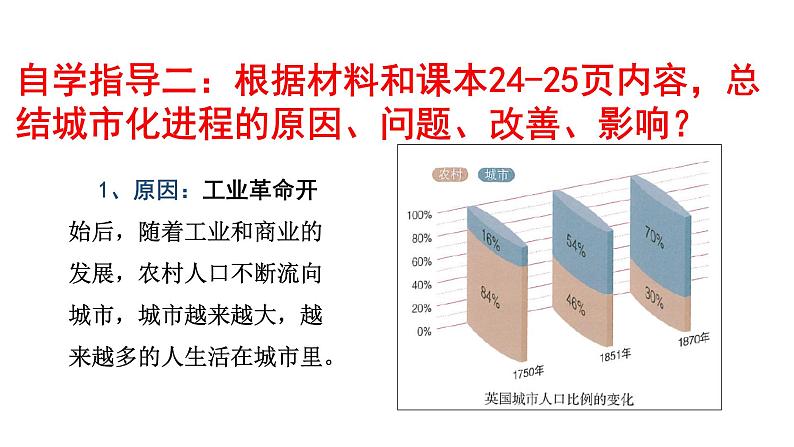 2020——2021学年部编版九年级历史下册第二单元第6课工业化国家的社会变化课件（19张PPT）07