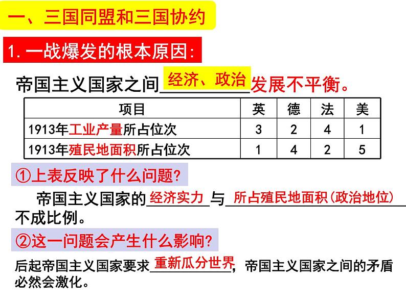 人教部编版历史九年级下册第8课 第一次世界大战课件(24张)03