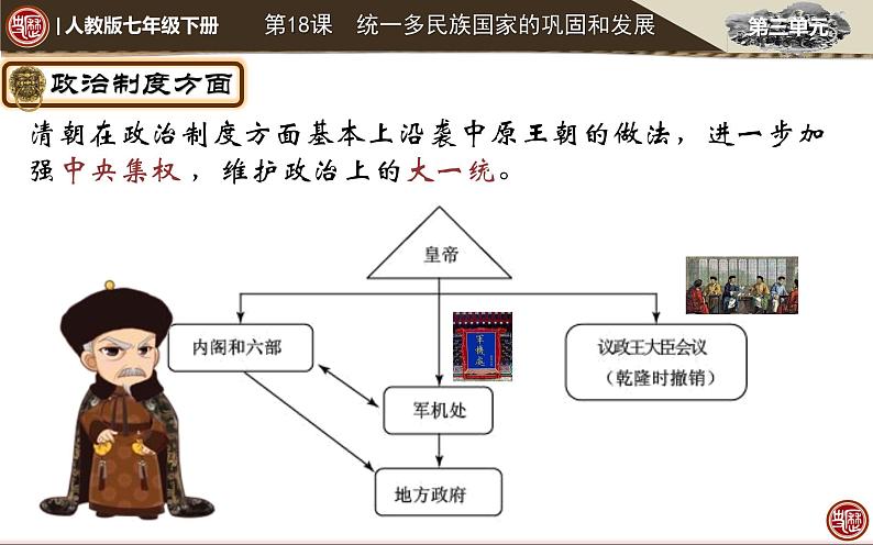 人教部编版7年级下册历史第18课统一多民族国家的巩固和发展课件（共43张PPT)07