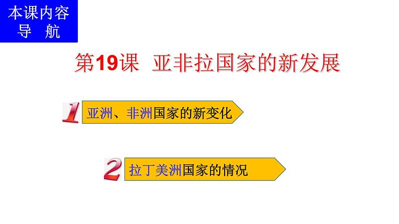 部编版九年级历史下册第19课 亚非拉国家的新发展课件（共15张PPT)05