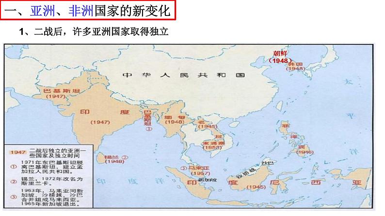 部编版九年级历史下册第19课 亚非拉国家的新发展课件（共15张PPT)06