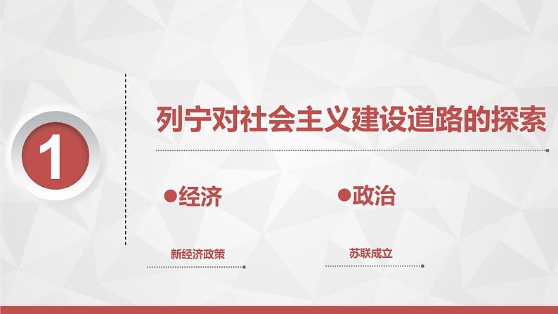 2020——2021学年部编版九年级历史下册第三单元第11课 苏联的社会主义建设课件（36张PPT）06