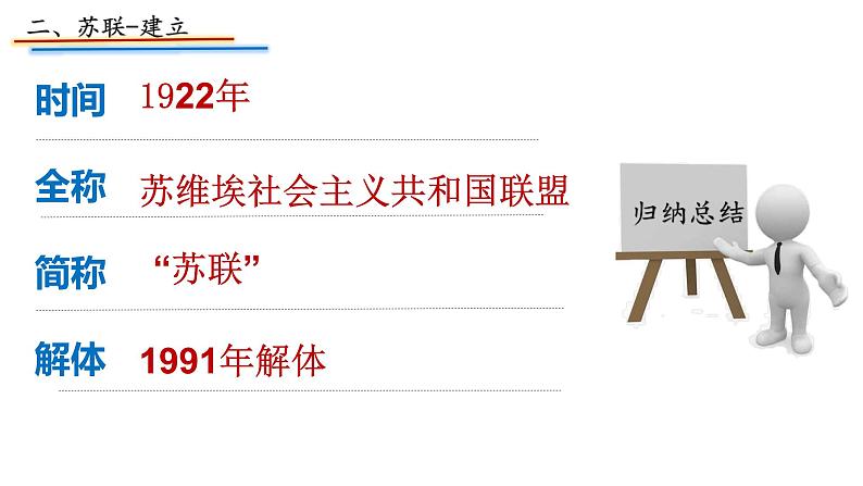 2020——2021学年部编版九年级下册历史第三单元第11课《苏联的社会主义建设》课件22张PPT第8页