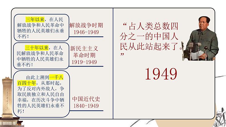 2021年春八年级下册历史第1课 中华人民共和国成立 课件03