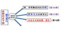 人教部编版九年级下册第五单元 冷战和美苏对峙的世界第18课 社会主义的发展与挫折图文课件ppt