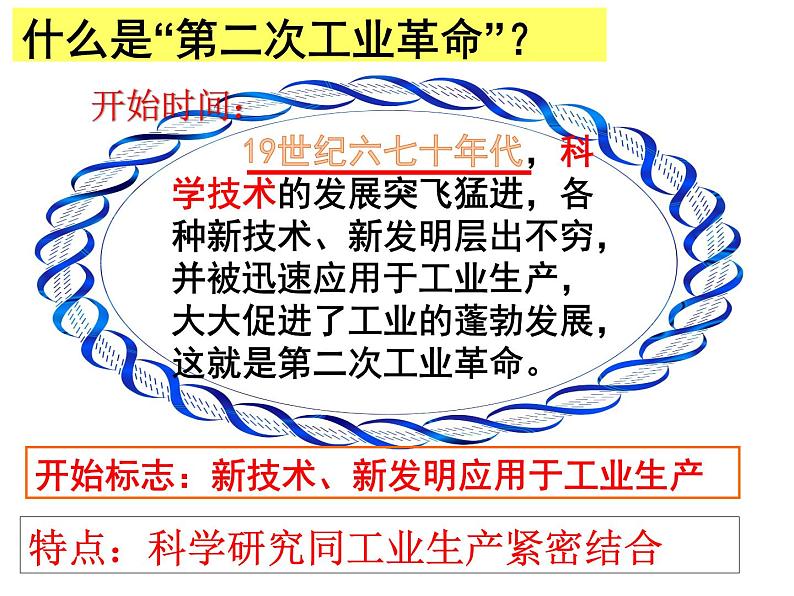 2020-2021学年部编版九年级历史下册第5课 第二次工业革命课件（44张PPT）03