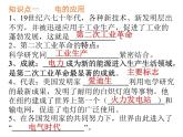2020-2021学年部编版九年级历史下册第5课 第二次工业革命课件（44张PPT）