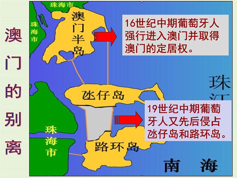 人教部编版八年级历史下册第四单元第13课 香港和澳门回归祖国 (28张PPT)05